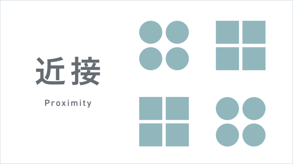 近接(Proximity)